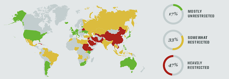 The Global Struggle for Internet Freedom